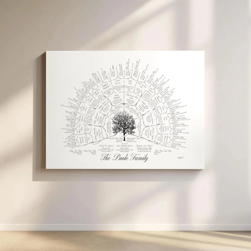 Custom Family Tree Chart Canvas Print | Personalized Genealogy Ancestry Artwork | Premium Gallery Wrap Wall Decor | Unique Anniversary Gift Idea
