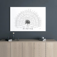 Custom Family Tree Chart Canvas Print | Personalized Genealogy Ancestry Artwork | Premium Gallery Wrap Wall Decor | Unique Anniversary Gift Idea